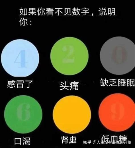 如果你看不到數字